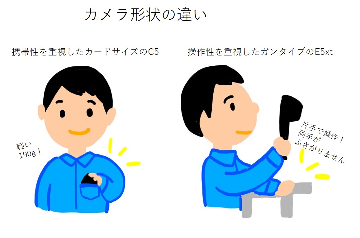 違い２.jpg