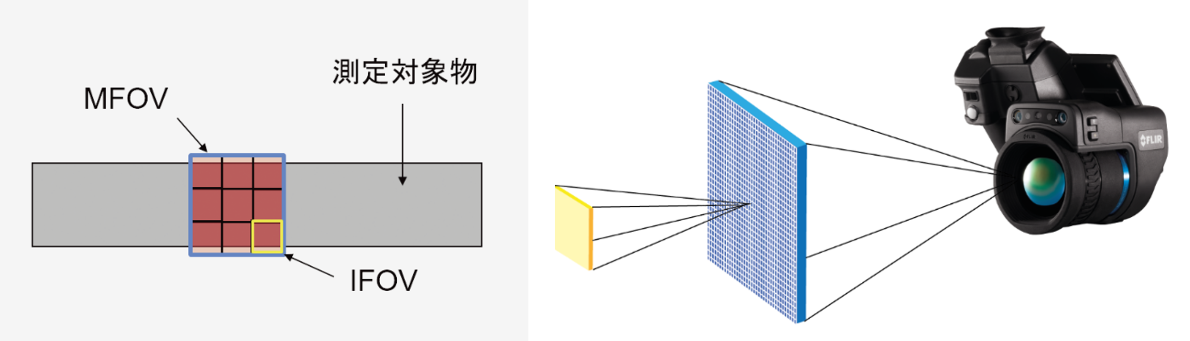 Thermal Sensor3.jpeg
