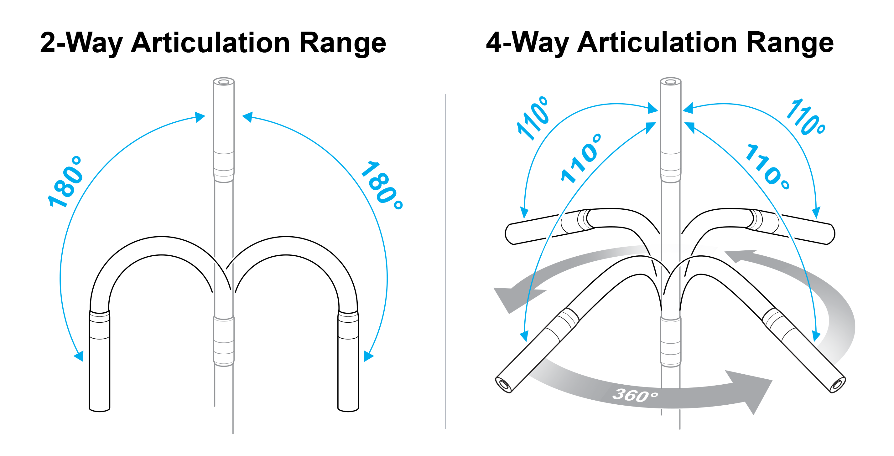 HDV700プローブ屈曲図.png