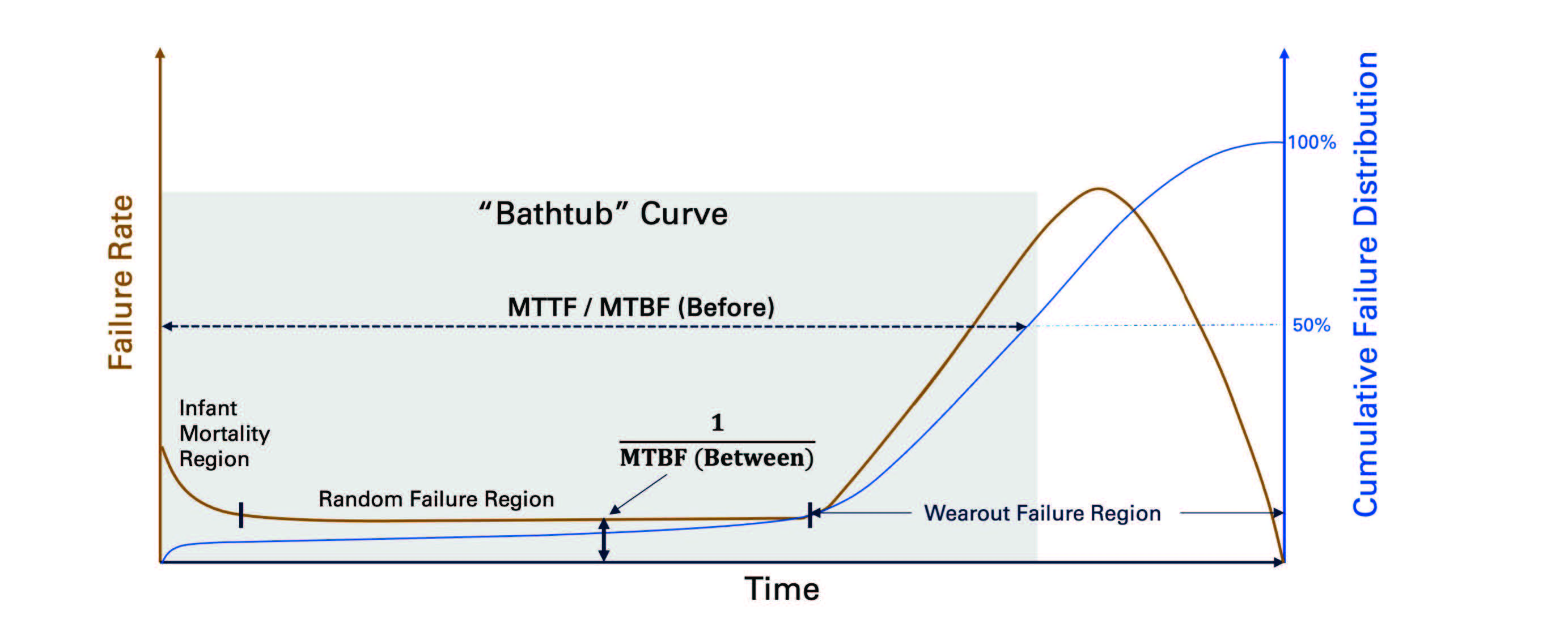 Fig 2 - Basics and Misconceptions.jpg